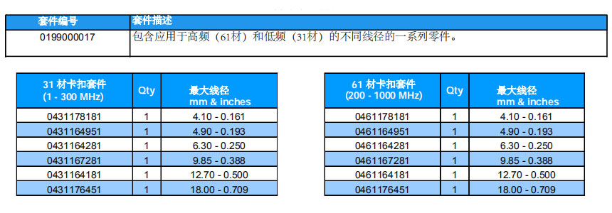 12-61&31材卡扣套件.jpg 12-61&31材卡扣套件.jpg