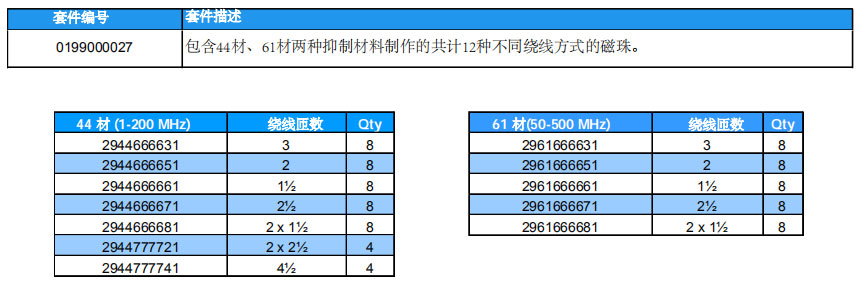 6繞線磁珠套件.jpg 6繞線磁珠套件.jpg