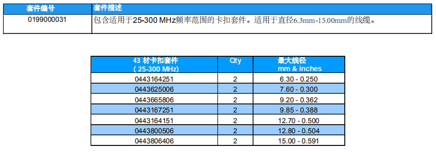 10-43材卡扣套件.jpg 10-43材卡扣套件.jpg