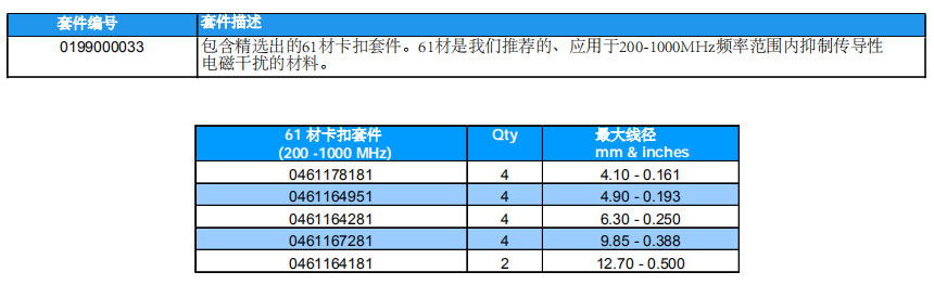 11-61材卡扣套件.jpg 11-61材卡扣套件.jpg