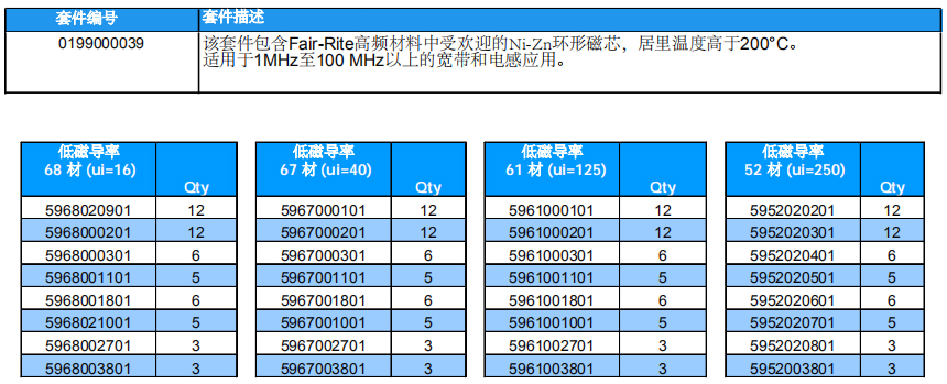14高頻環形磁芯套件.jpg 14高頻環形磁芯套件.jpg