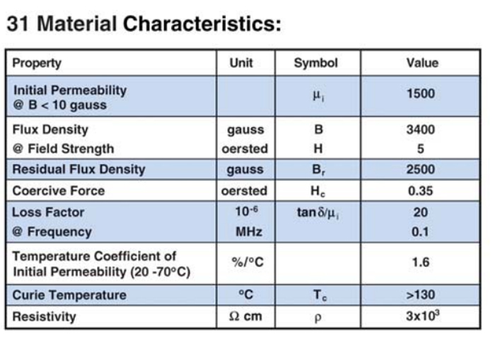 31材-1.jpg 31材-1.jpg