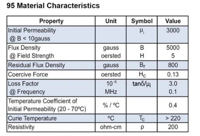 95材-1.jpg 95材-1.jpg