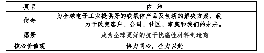 微信截圖_20240424101921.png 微信截圖_20240424101921.png