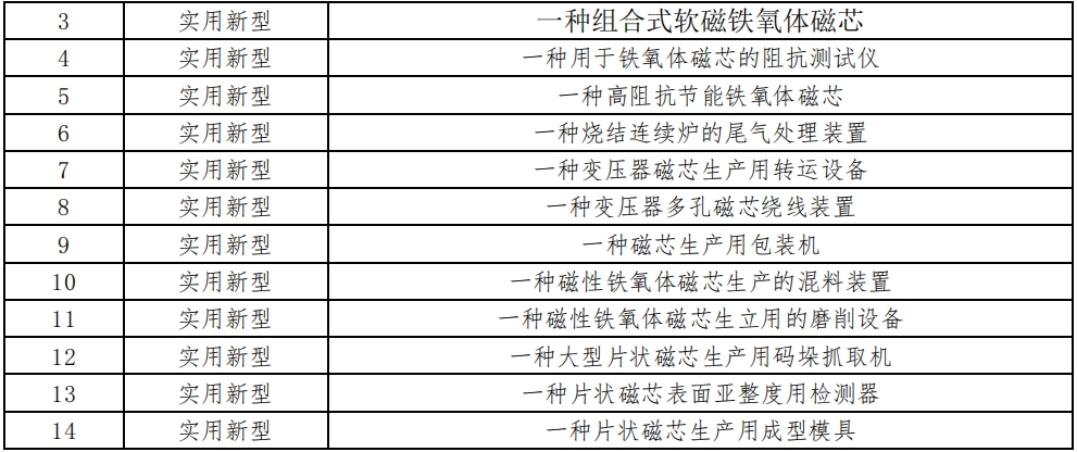 微信截圖_20240424102232.png 微信截圖_20240424102232.png