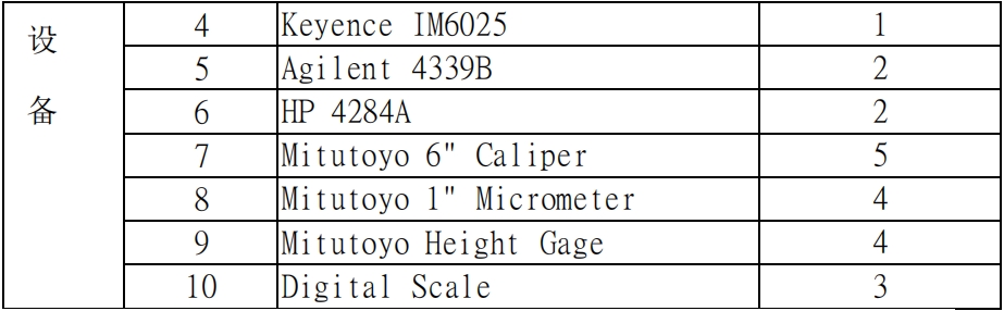 微信截圖_20240424102905.png 微信截圖_20240424102905.png